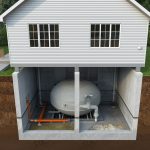 Praktyczna obsługa zbiorników na ścieki w budynku mieszkalnym – ekspercki przewodnik dotyczący świadomego obsługi infrastrukturą sanitarną w trakcie eksploatacji